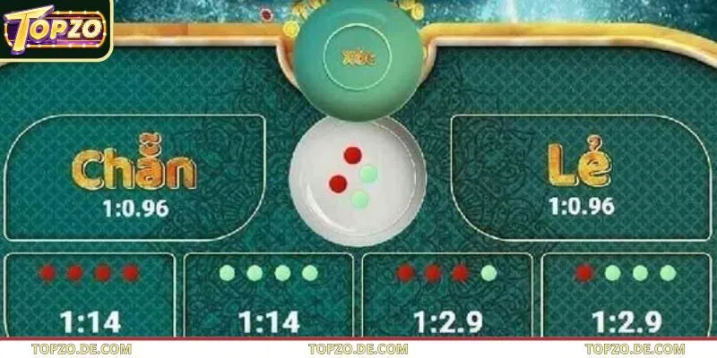 Cập nhật quy trình tham gia chi tiết cho tân thủ mới